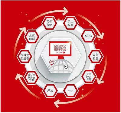 齊心集團(tuán)再傳捷報(bào) 中標(biāo)南方電網(wǎng)，12月B2B業(yè)務(wù)捷報(bào)頻傳彰顯辦公用品銷售實(shí)力